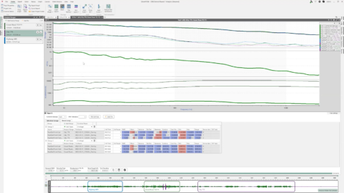 Create an FDS-Generated Random Test in ObserVIEW thumbnail