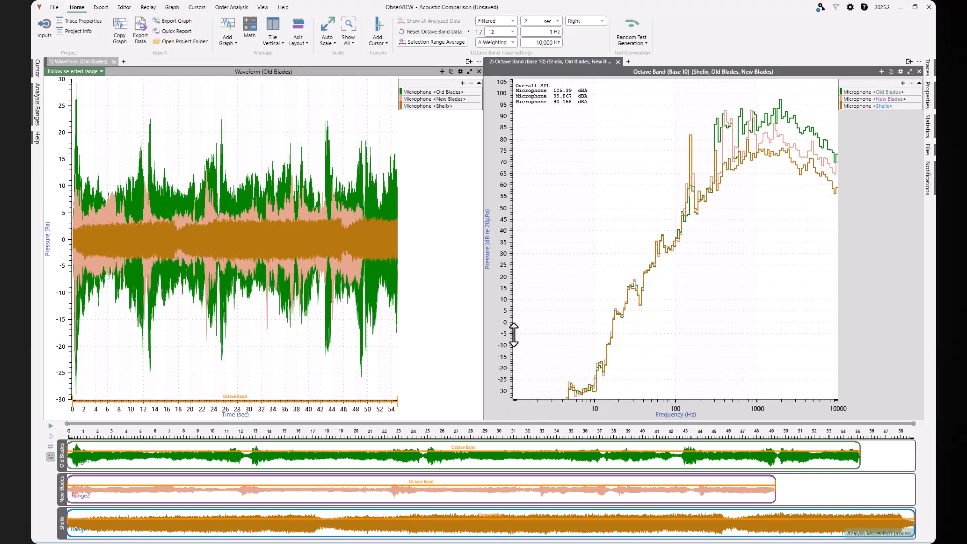 Octave Analysis in ObserVIEW