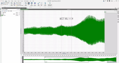 Cursors and Time Statistics in ObserVIEW thumbnail