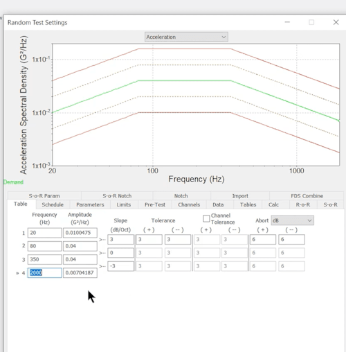 Creating Random Test Profiles v.2022 thumbnail