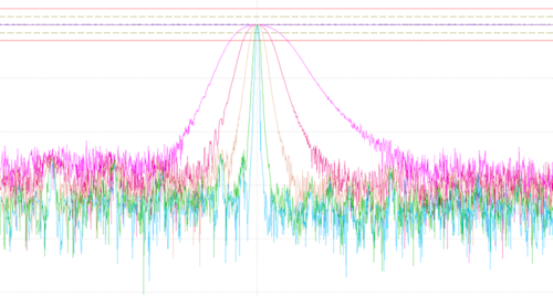 Sine Tracking Filters to Remove Harmonics and Noise thumbnail