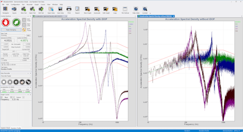 Meeting the Challenge of Short-duration Random Vibration Testing thumbnail