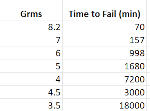 Material Property Calculator thumbnail