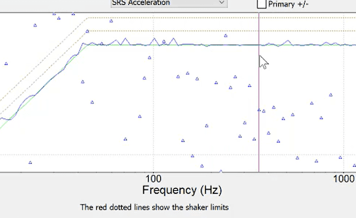 Common SRS Test Control Problems (and Solutions) thumbnail